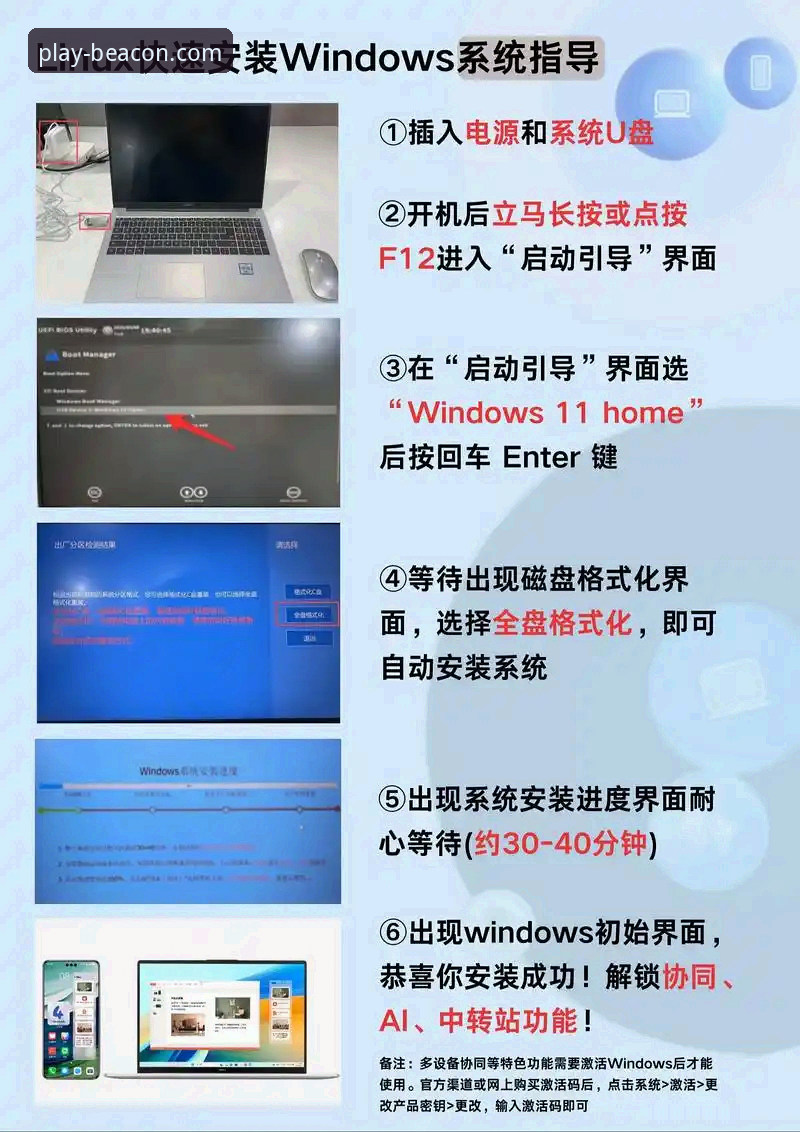 如何为你的电脑正确选择beplay体育平台版本？从安装到使用的全面指南