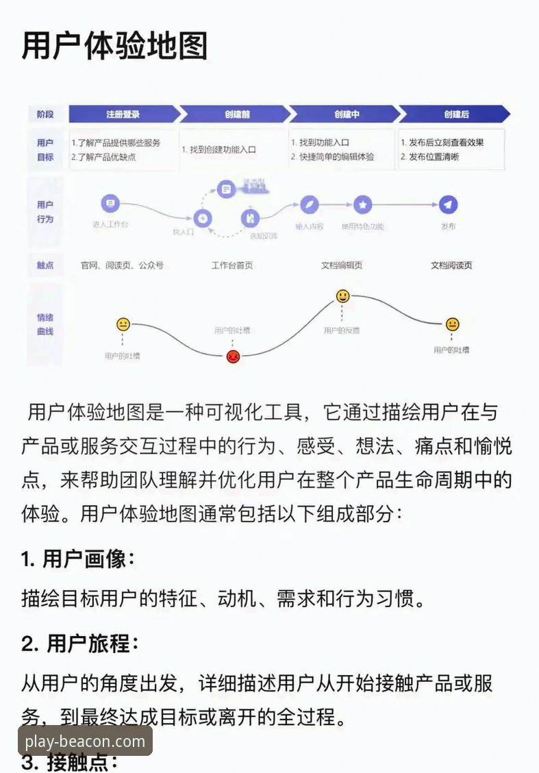 beplay体育平台深度分析：官方认证服务与用户体验全面解读